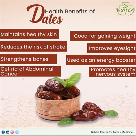 dates fruit philippines|10 Dates Benefits: From .